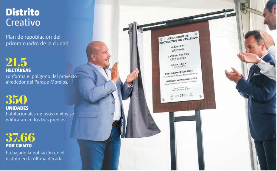 Distrito Creativo en Guadalajara (Especial)