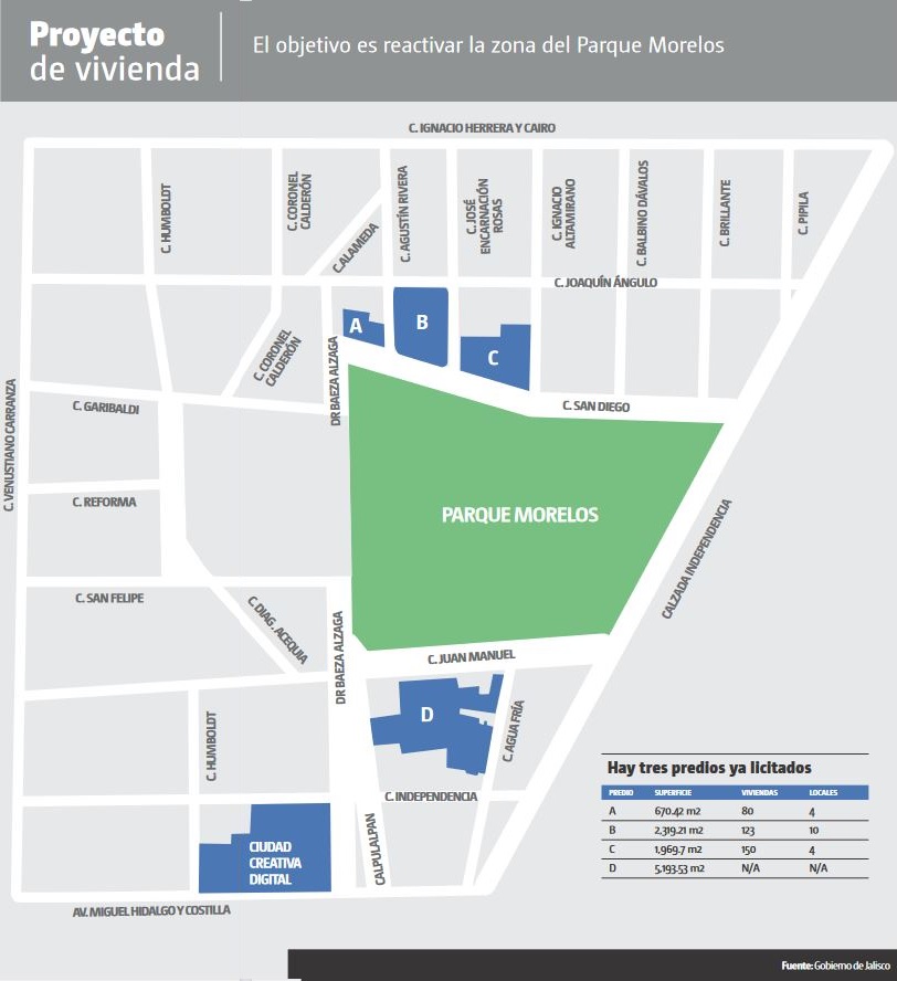 Mapa de Distrito Creativo