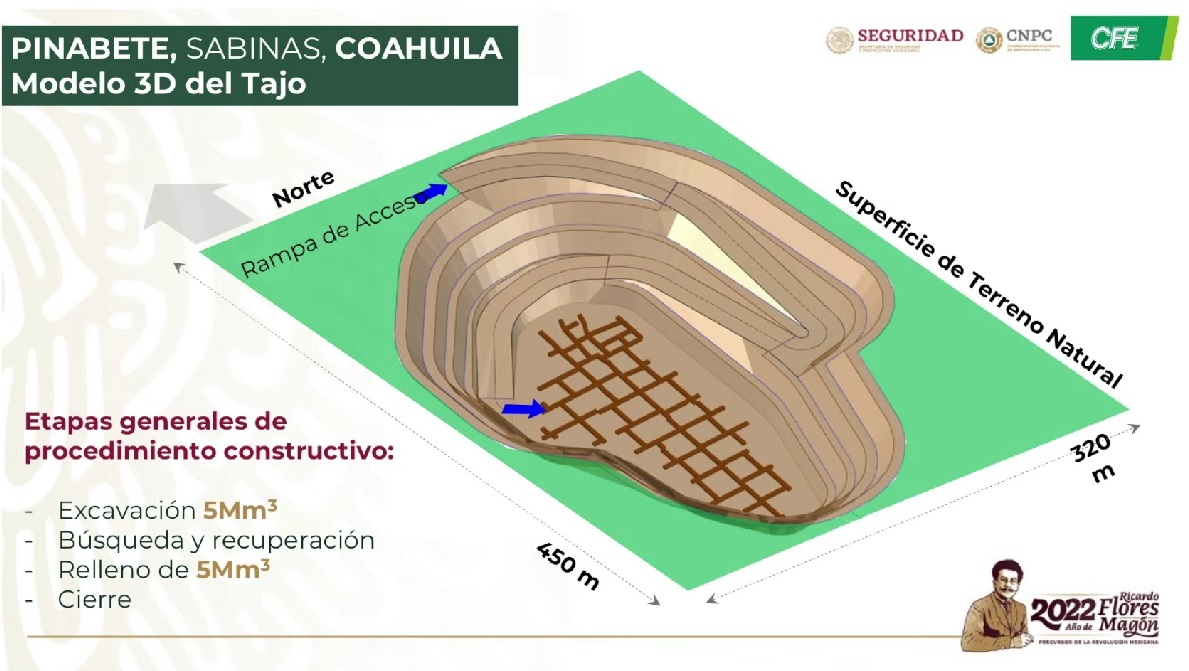 Modelo 3D del tajo a cielo abierto que se realizará en la mina El Pinabete, Coahuila. | Especial