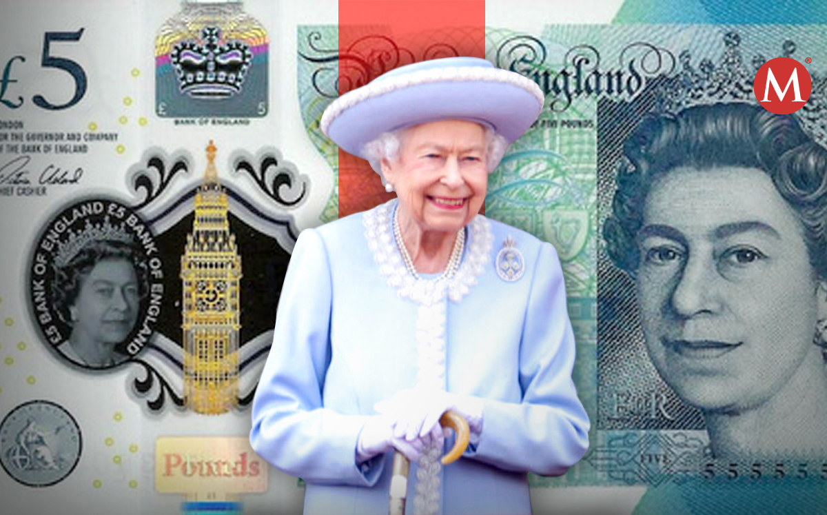 ¿Cuánto ganaba la Reina Isabel II? | Especial