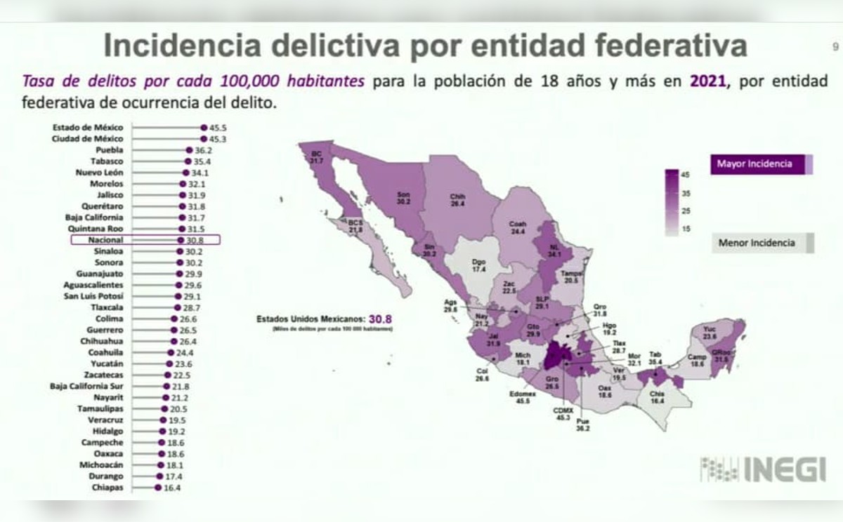 "El Estado de México ocupa la segunda posición en percepción de inseguridad" | Especial.