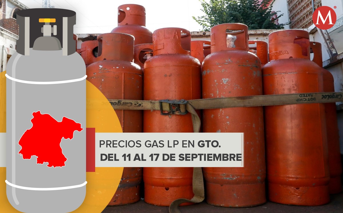 Estos son los precios del Gas LP del 11 al 17 de septiembre para Guanajuato