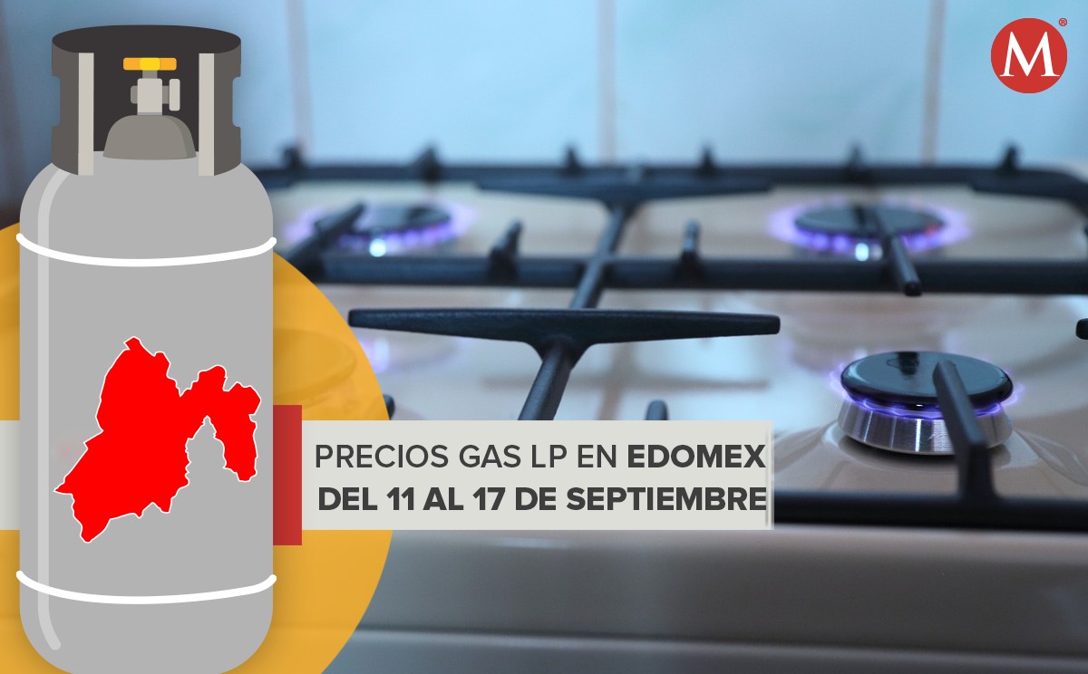 Precio de gas LP.