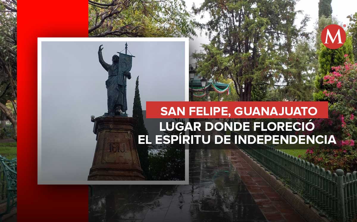 San Felipe, Guanajuato; lugar donde nació el espíritu de Independencia / Especial