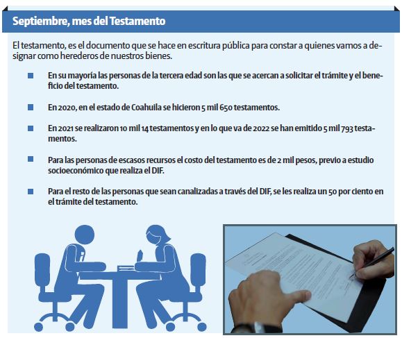 Septiembre, mes del testamento