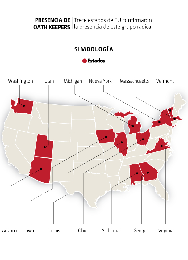 Gráfico sobre los grupos de odio en Estados Unidos. (Ilustración)