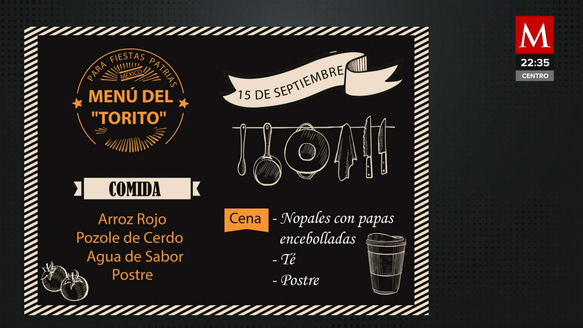Menú para infractores en Torito de CdMx por fiestas patrias 2022