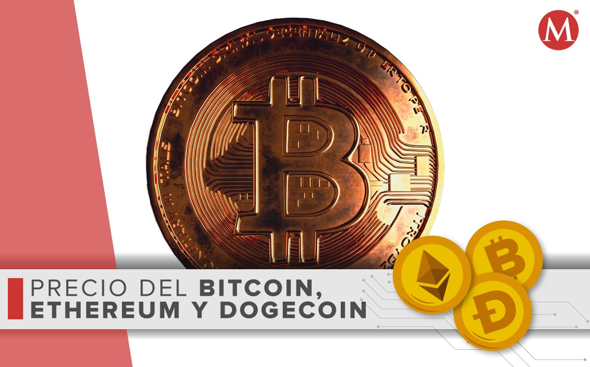 Precio-bitcoin ethereum dogecoin-HOY.  15-septiembre 2022. México