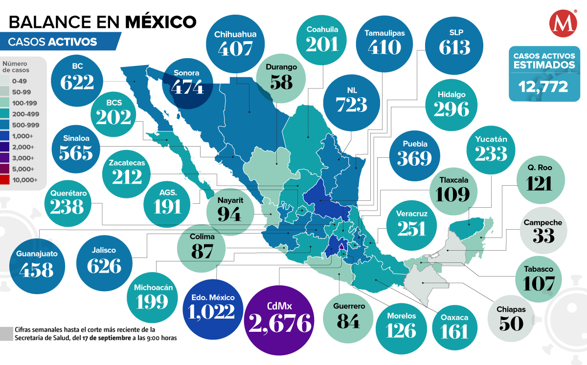 Casos activos al 17 de septiembre de 2022. (Ilustración)