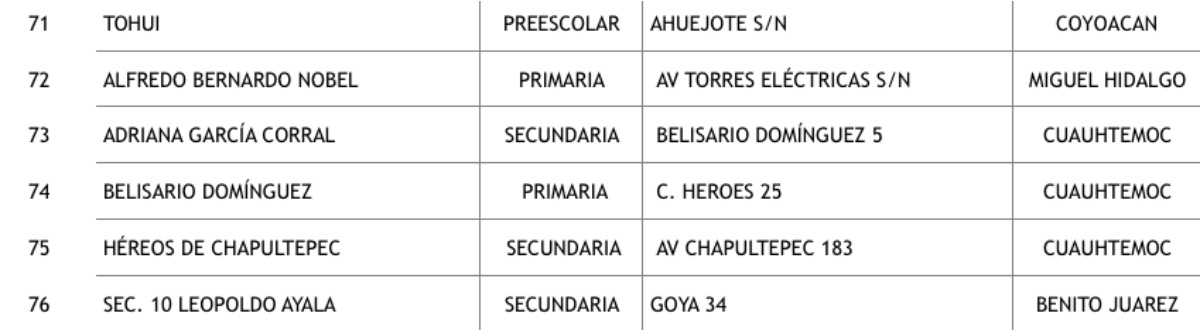escuelas afectadas por el sismo