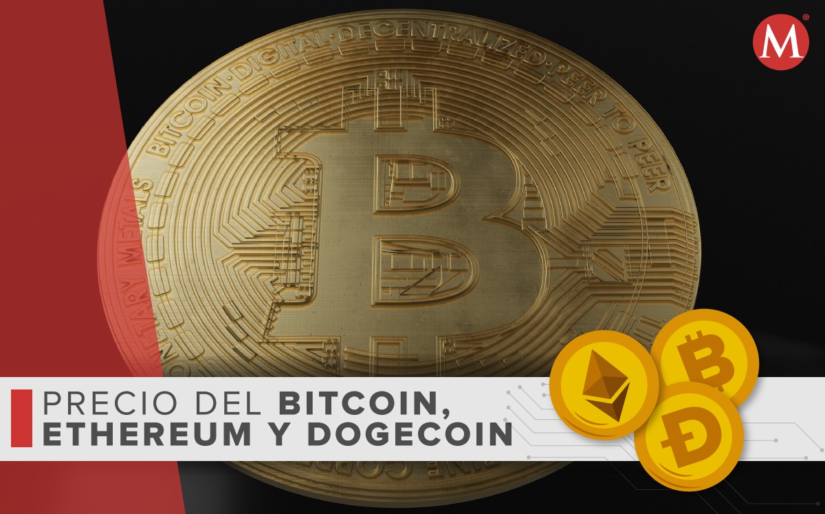 Precio-bitcoin ethereum dogecoin-HOY.  20-septiembre 2022. México