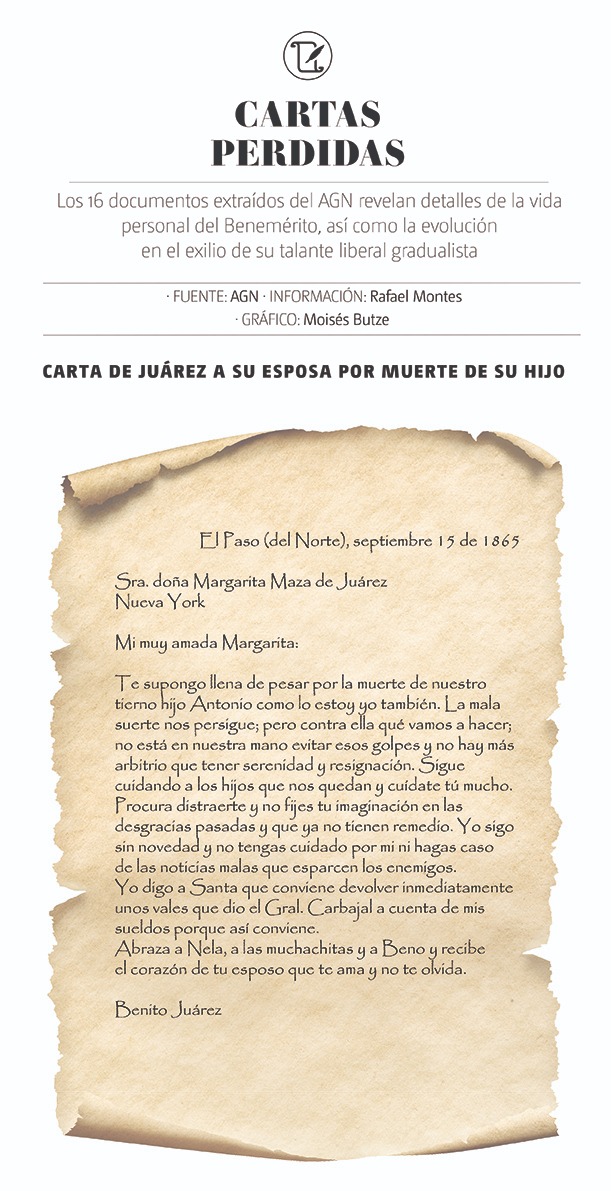 Gráfico cartas de amor de Benito Juárez a Margarita.