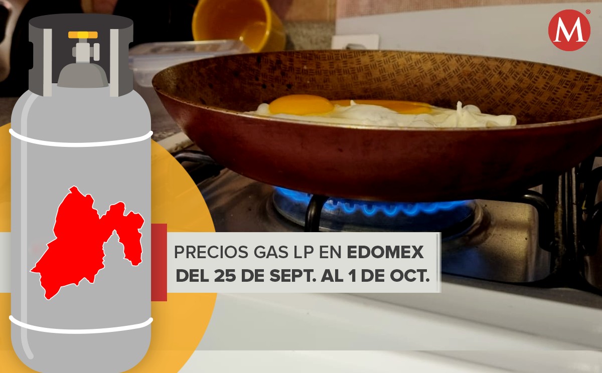 El precio más alto por litro está en Baja California Sur 14.34.