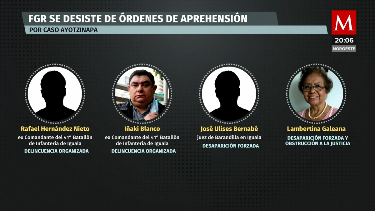 "El País" reveló que FGR desistió de al menos 21 de 83 órdenes de aprehensión en Caso Ayotzinapa