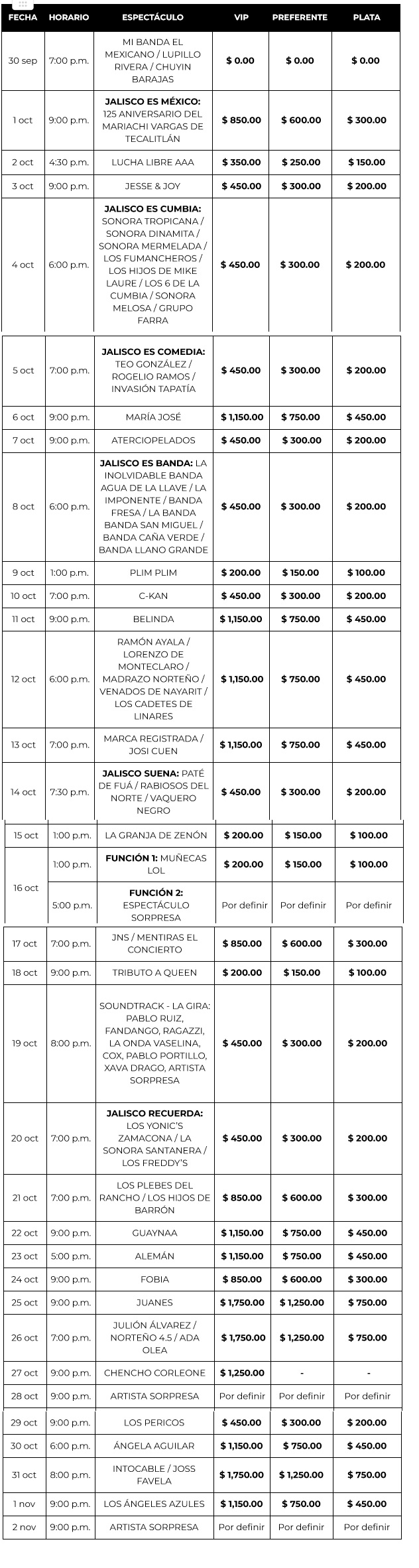 Artistas en el Foro Principal de Fiestas de Octubre