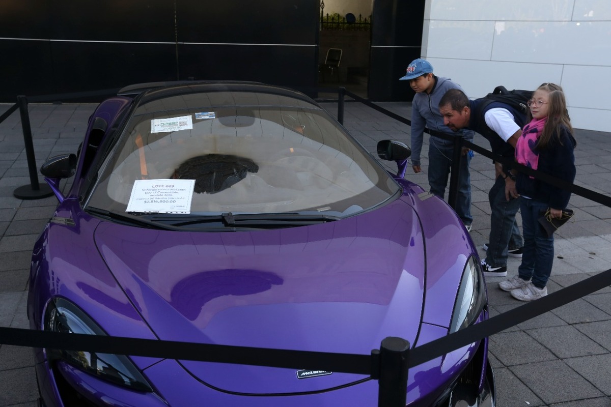 Subasta Indep. (Gráfico)