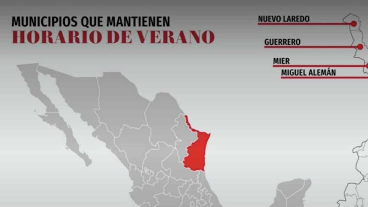 Avalan eliminar horario de verano; el dictamen pasa al senado