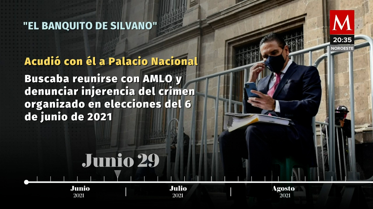 Silvano Aureoles destapa aspiración a la presidencia para 2024