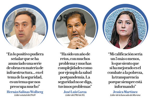 Dirigentes y legisladores de PAN, PRI y Morena