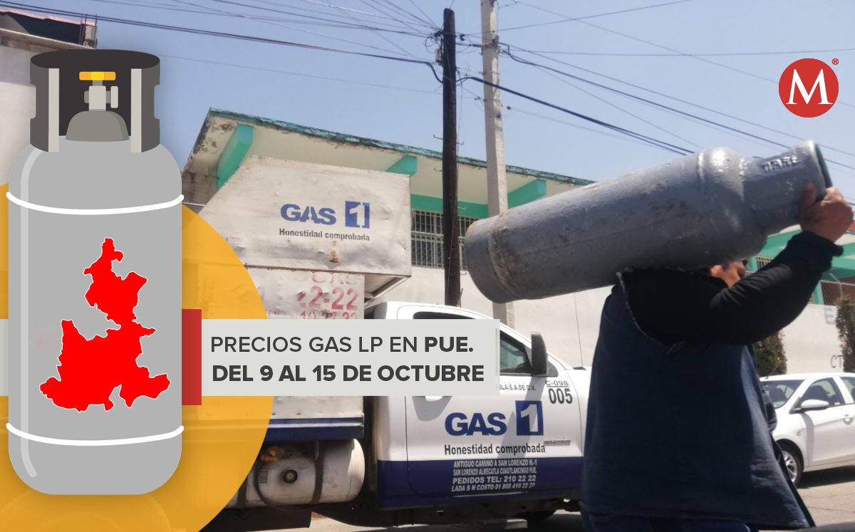 Precio del gas LP en Puebla del 9 al 15 de octubre | Jaime Zambrano