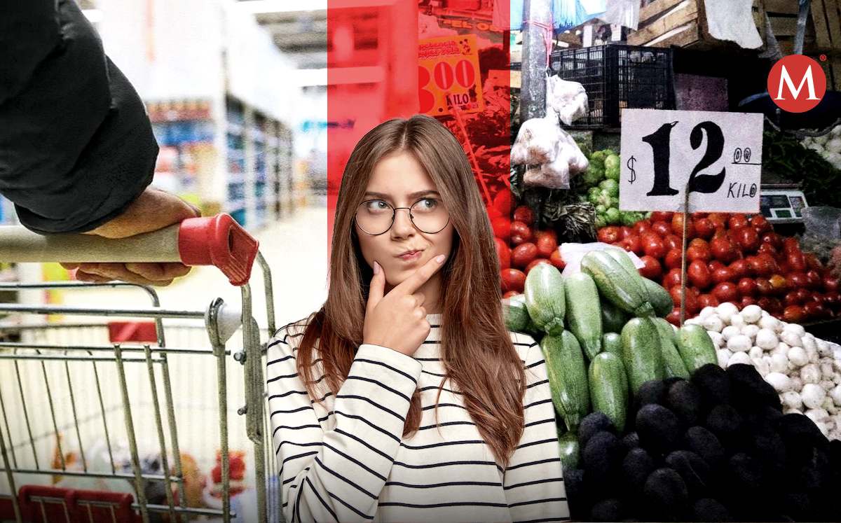 Compras en supermercado | MILENIO