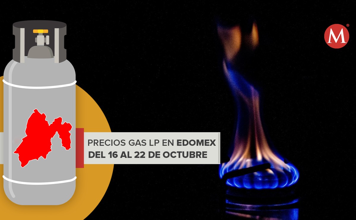 Los precios se mantienen prácticamente igual.