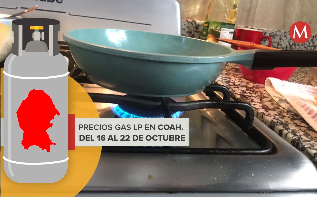 Precios máximos para la semana del 16 al 22 de octubre. (Especial)