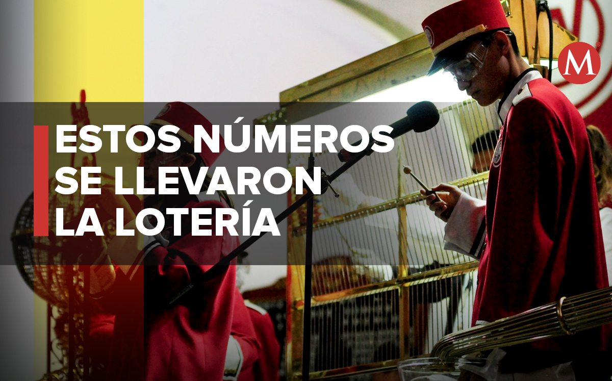 Estos son los números ganadores del Sorteo Zodiaco| Especial