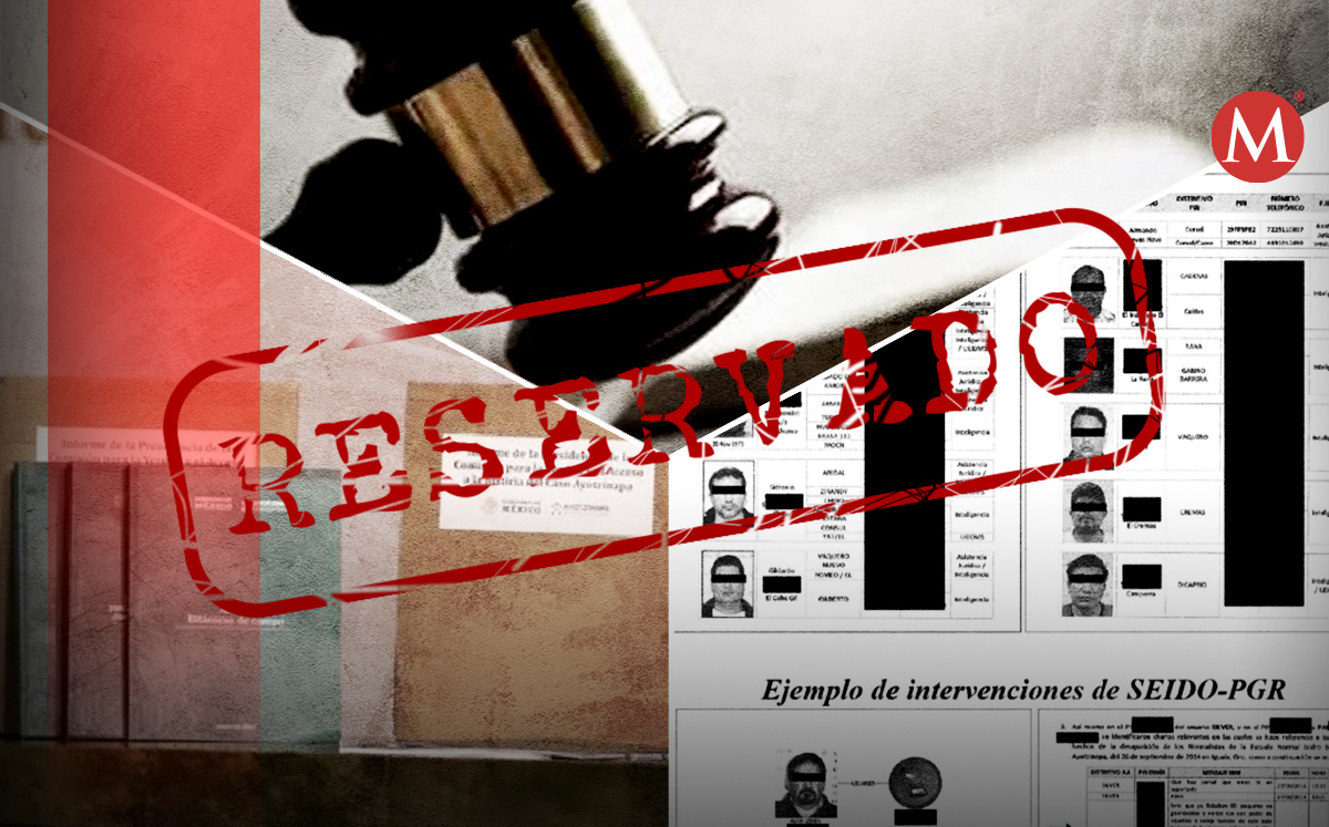 Los datos de algún documento pueden ser reservados.