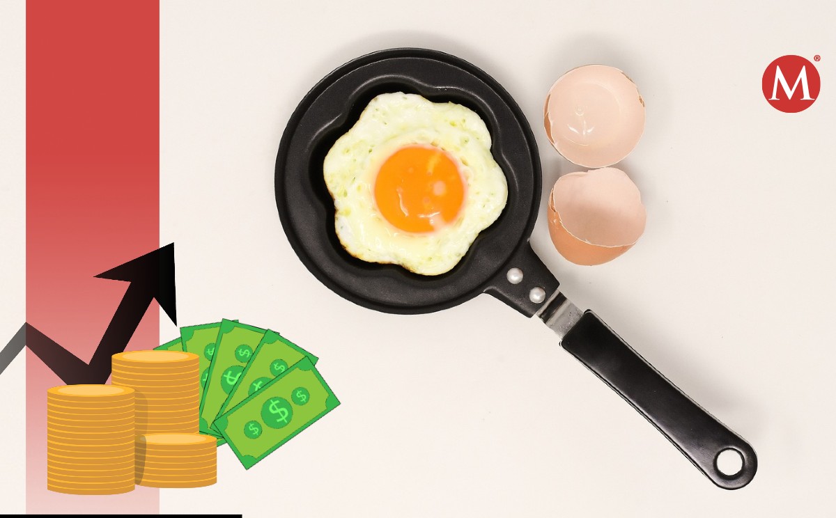 Canasta básica, inflación, huevo, | Buscan modificar el Código Penal para sancionar la subida de precios sin motivo alguno.