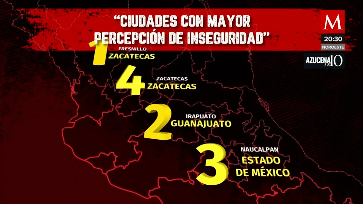 Inegi: Fresnillo es el municipio más inseguro de México