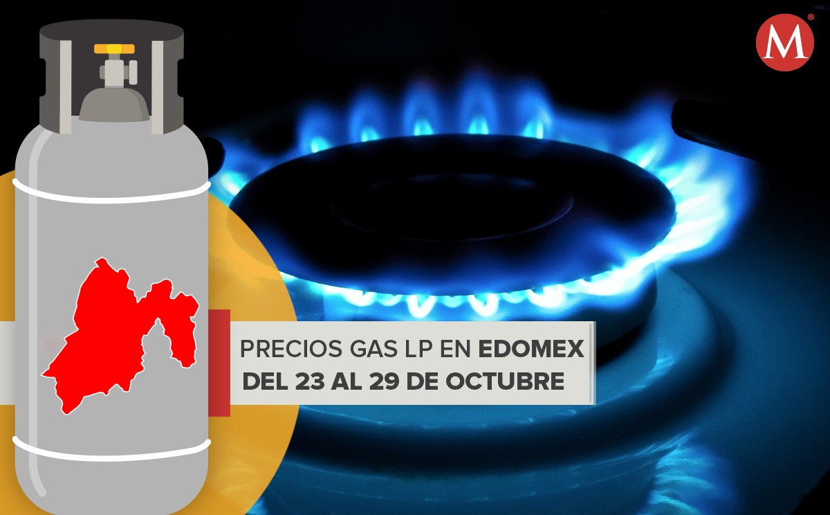 El precio más alto se mantiene en San Simón de Guerrero.
