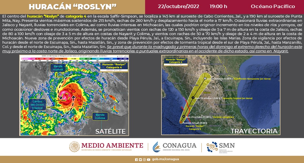 Se prevén fuertes lluvias en gran parte del país. (Especial)