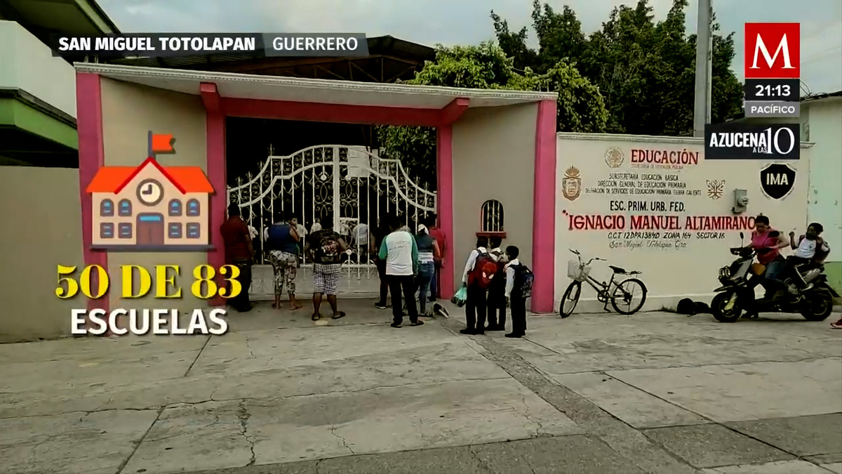 Guerrero. Alumnos de San Miguel Totolapan regresan a clases