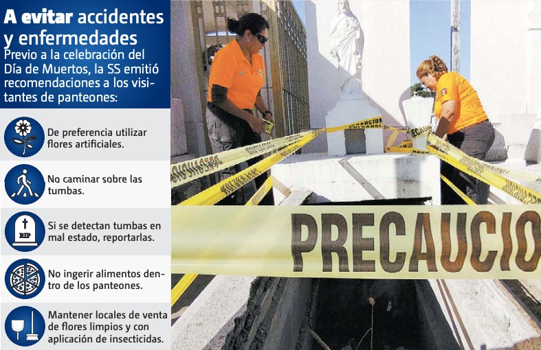 El año pasado se registraron en Guadalupe 3 casos de personas caídas en tumbas y también se reportó gente que se quedó encerradas en los diferentes pa