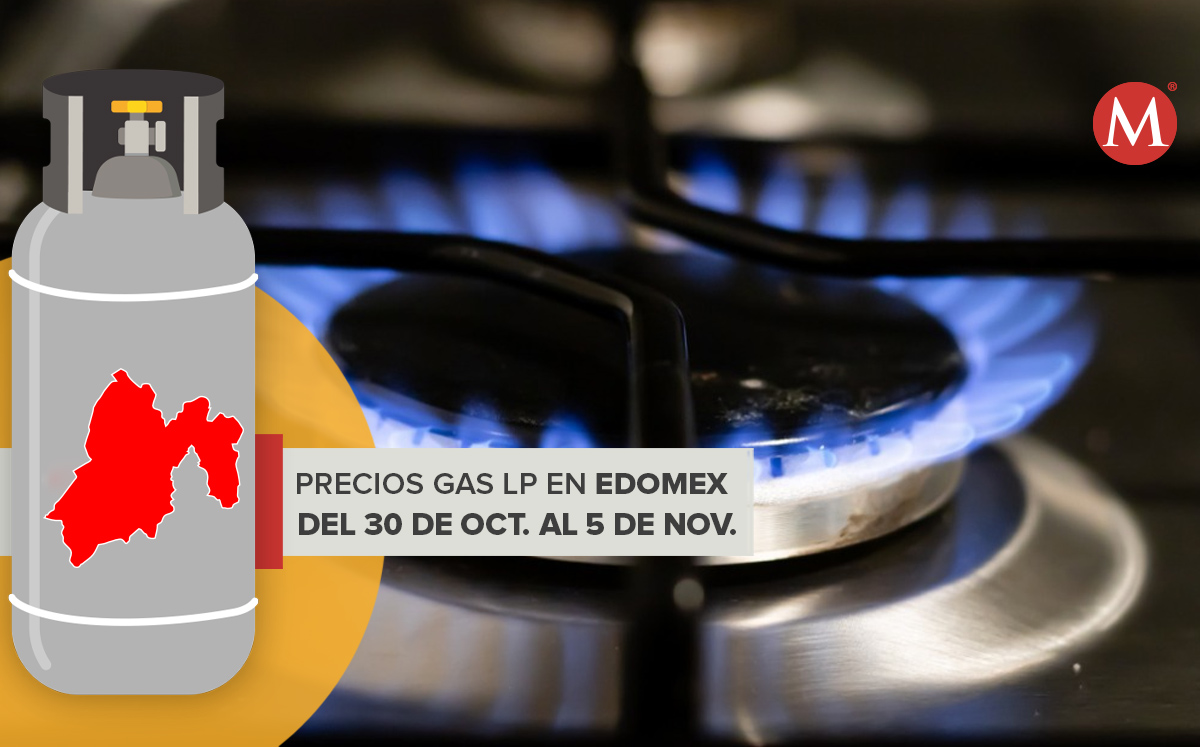 Estos son los precios para la semana del 30 de octubre al 5 de noviembre. | Especial