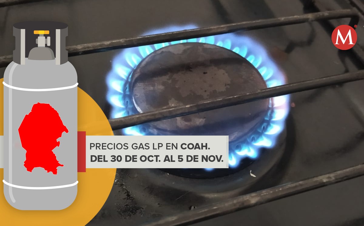 Precios máximos para la semana del 30 de octubre al 5 de noviembre. (Especial)