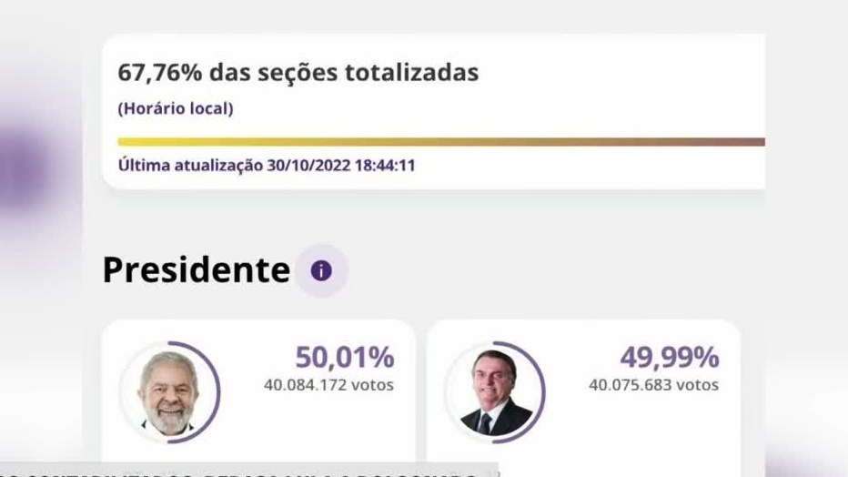Bolsonaro contra Lula en la segunda vuelta de votaciones