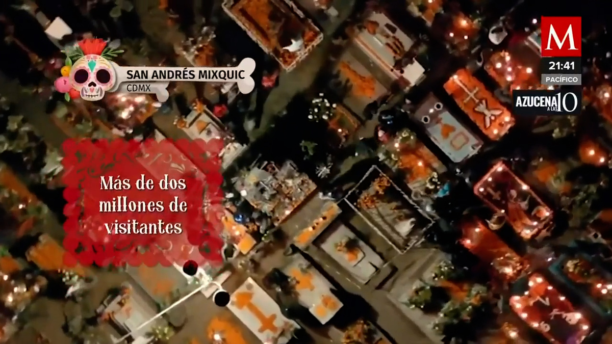 Estos son los festejos del Día del Muerto en México