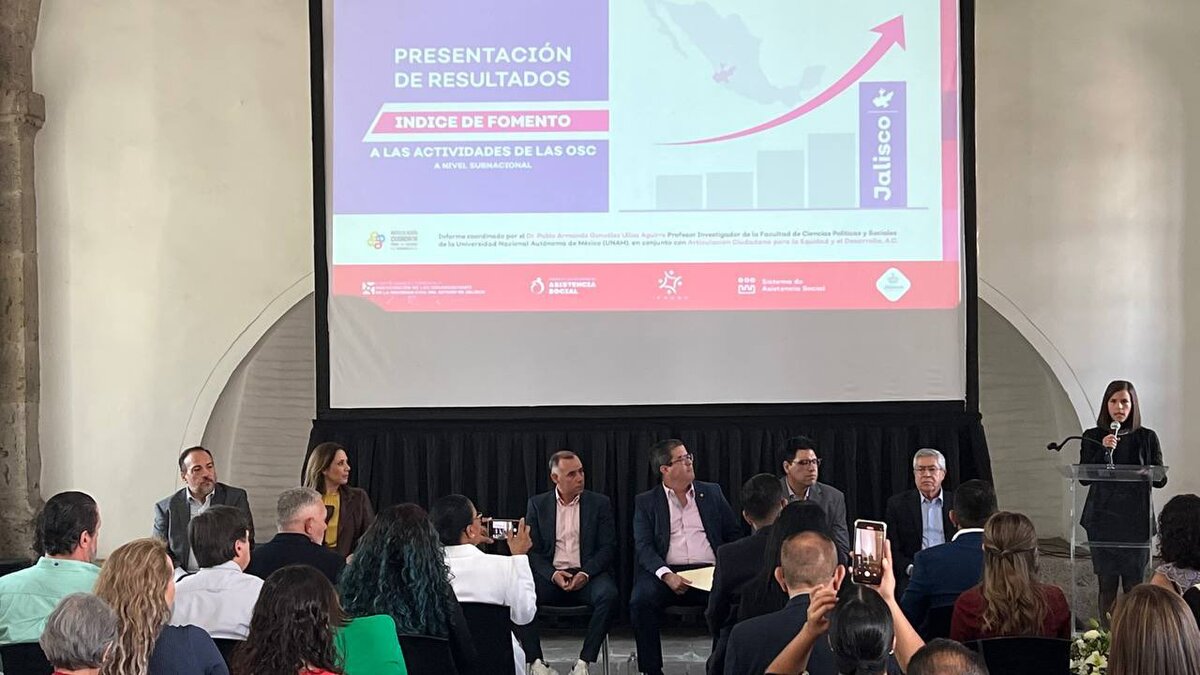 Jalisco se posiciona como la entidad número uno en apoyo a las Organizaciones de la Sociedad Civil (Especial)