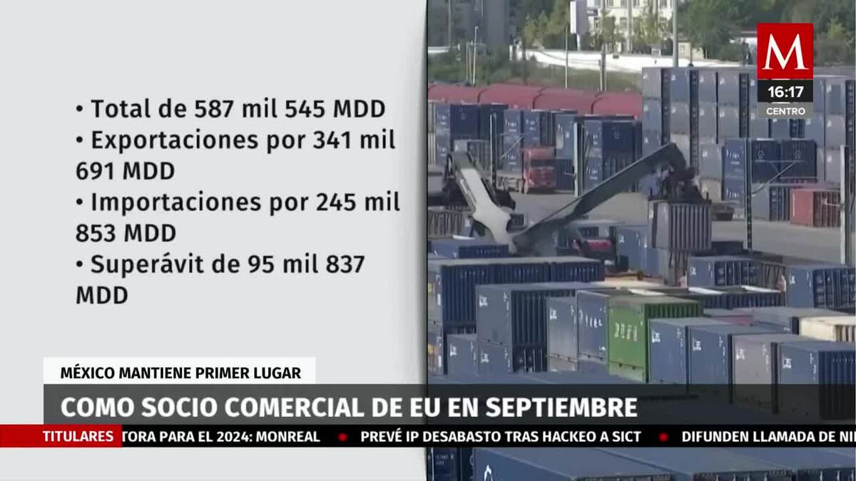 El primer socio comercial de EU en septiembre continúa siendo México
