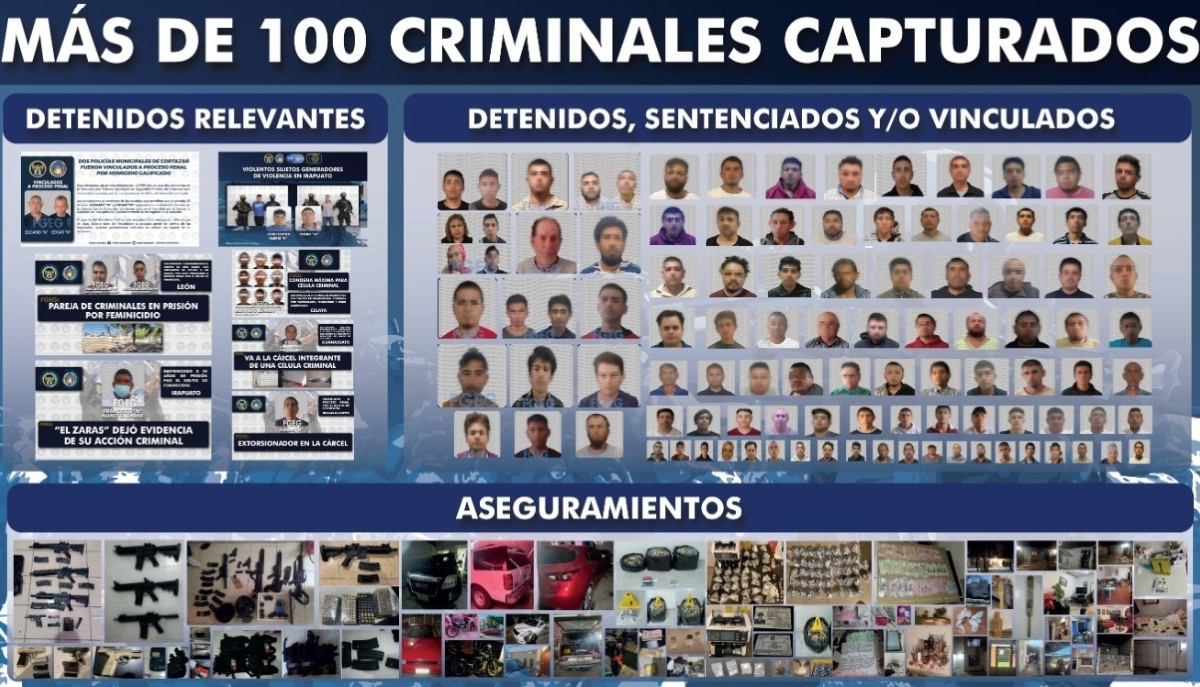 Generadores de violencia en Guanajuato || Especial