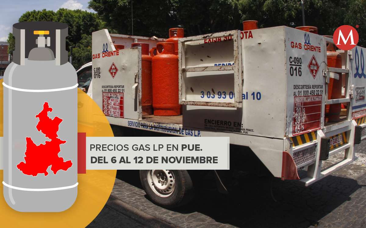 Aumenta precio del gas LP en Puebla | Melanie Torres