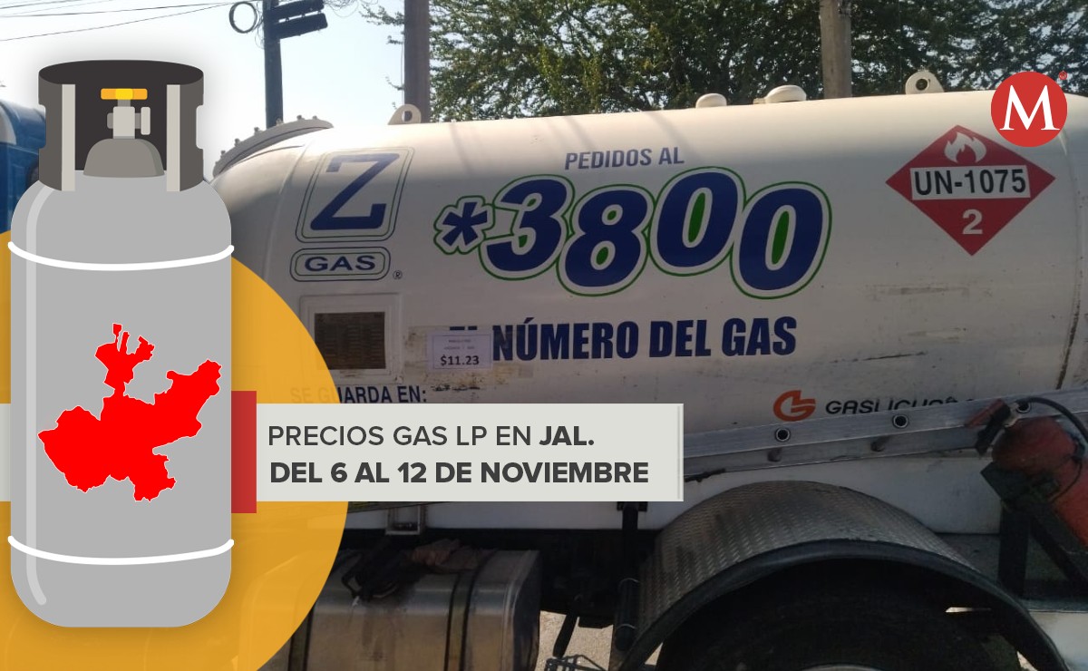 Top 47+ imagen z gas guadalajara telefono pedidos Thptletrongtan.edu.vn