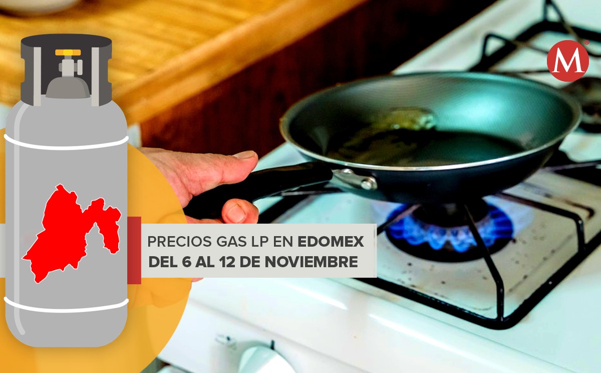 Los precios son del domingo 6 al sábado 12 de noviembre.