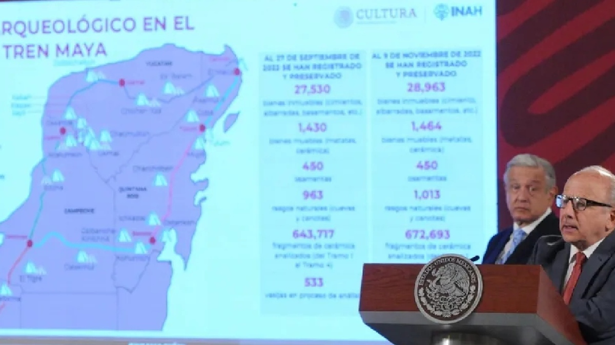 INAH ha recuperado cerca de 29 mil bienes arqueológicos