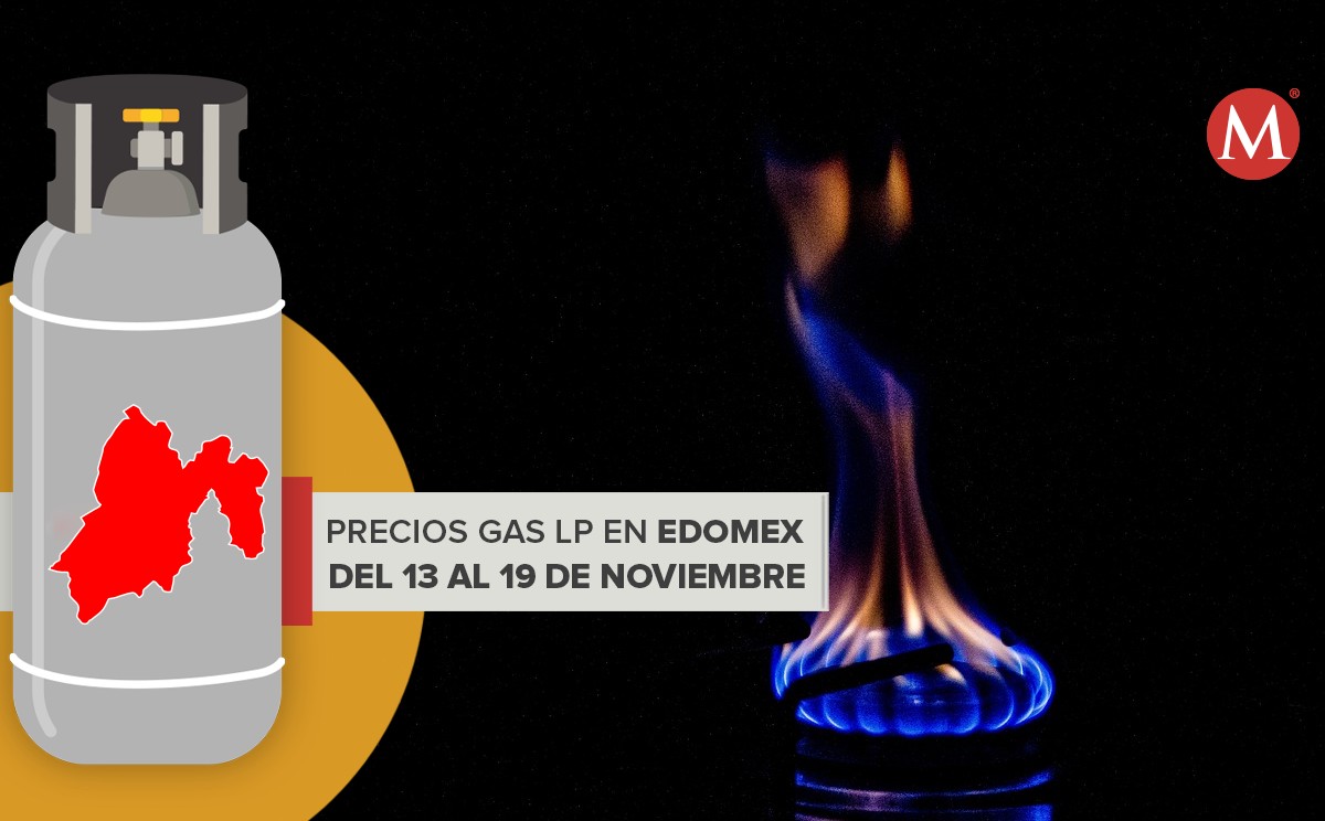 Gas lp