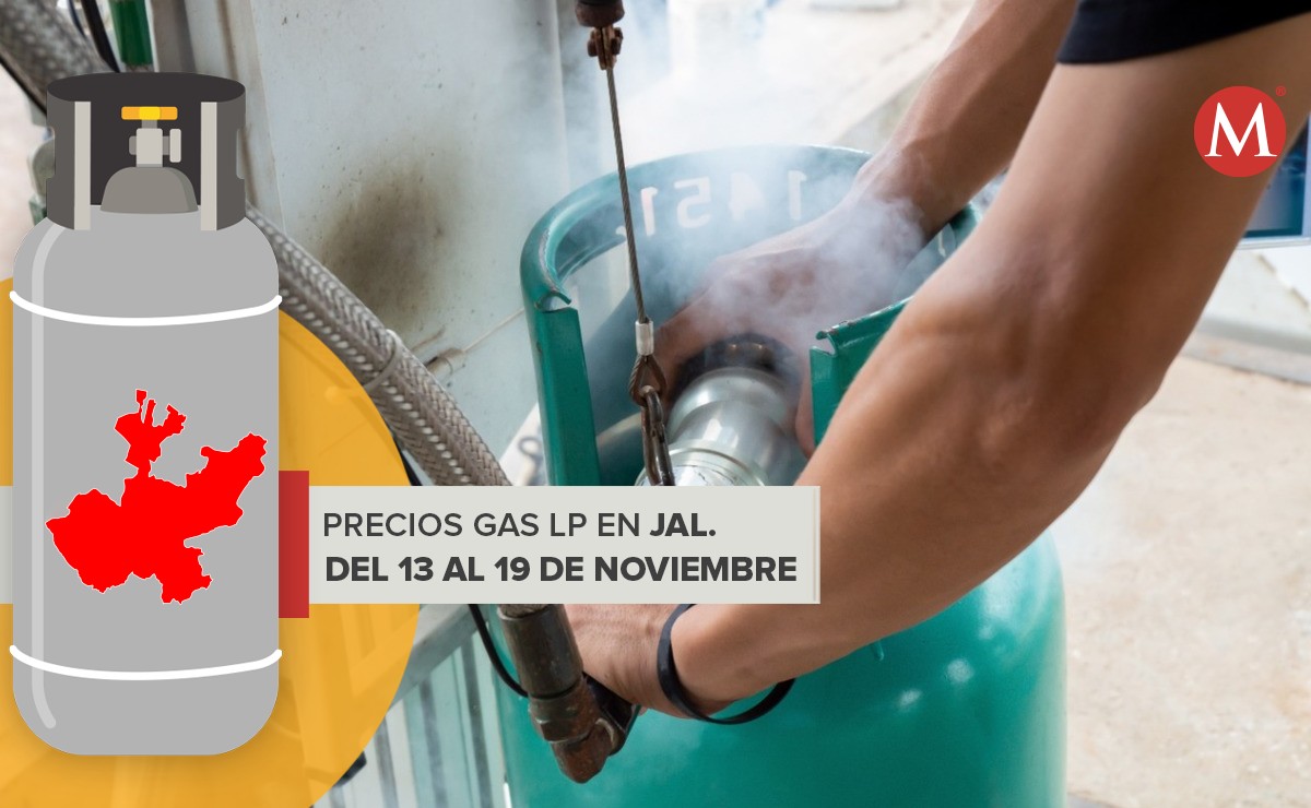 Estos son los precios del gas LP en Jalisco del 13 al 19 de noviembre  (Shutterstock)