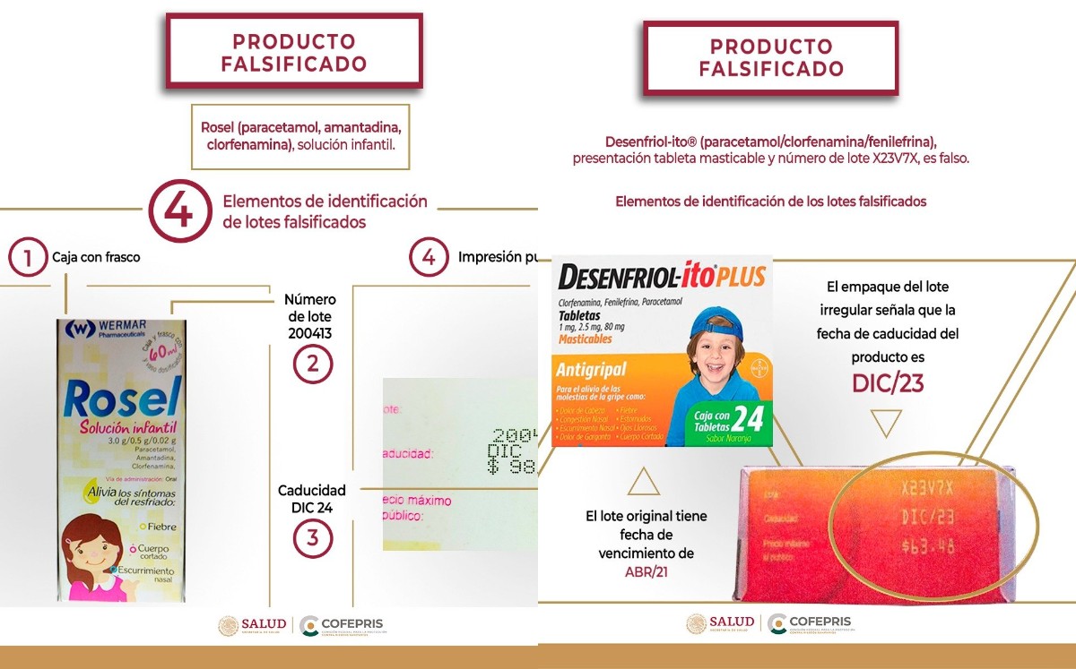 Cofepris alerta sobre falsificación de dos medicamentos infantiles. | Twitter