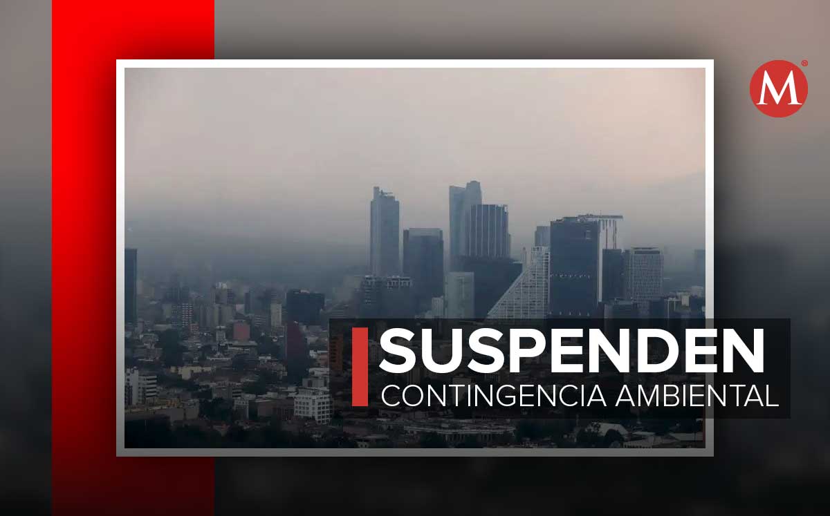 La CAMe actualizó la situación atmosférica.